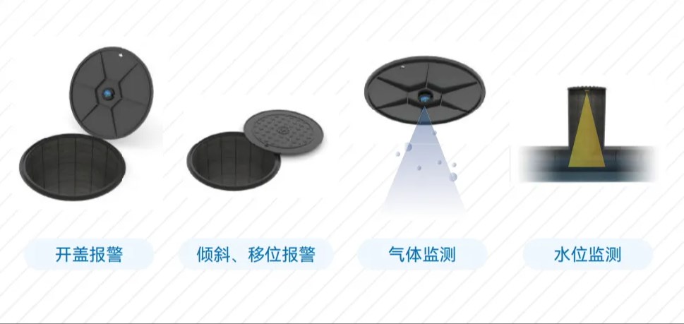 智能井蓋定期復查 智能井蓋定期復查