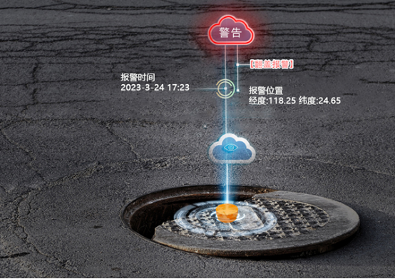 智能井蓋傳感器守護城市安全 智能井蓋傳感器守護城市安全