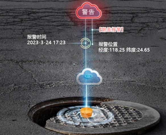 智能井蓋監(jiān)測(cè)系統(tǒng)-開(kāi)啟城市智能管理，守護(hù)城市安全