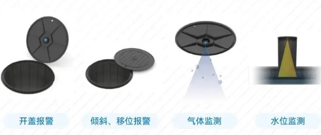 智能井蓋應(yīng)用在哪些領(lǐng)域，有什么作用?